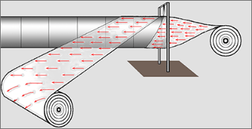 Barrier Bac Process - 2